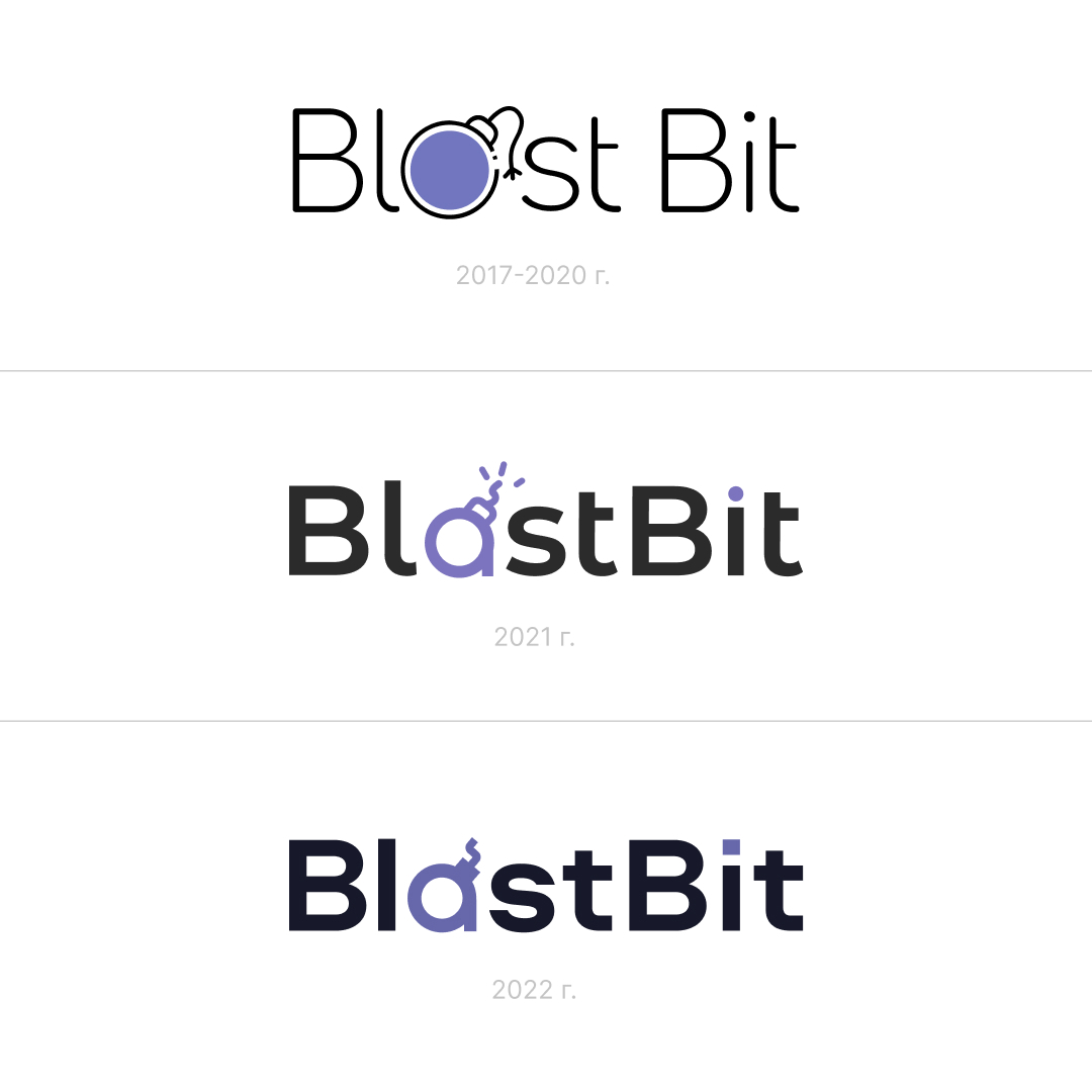 Эволюция логотипа и новый фирменный стиль Blast Bit